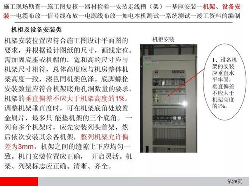 通信網絡設備安裝工程施工工藝圖解與儀器儀表應用